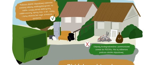 Ostatnie weekendowe zbiórki objazdowe w tym roku