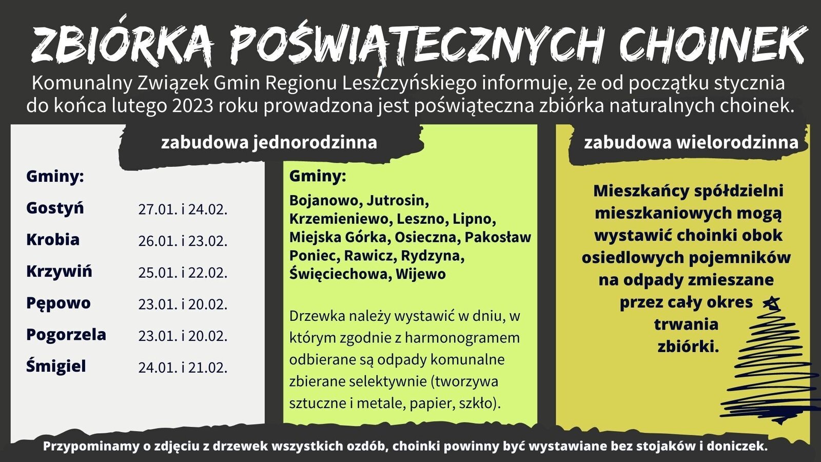Zbiórka poświątecznych choinek