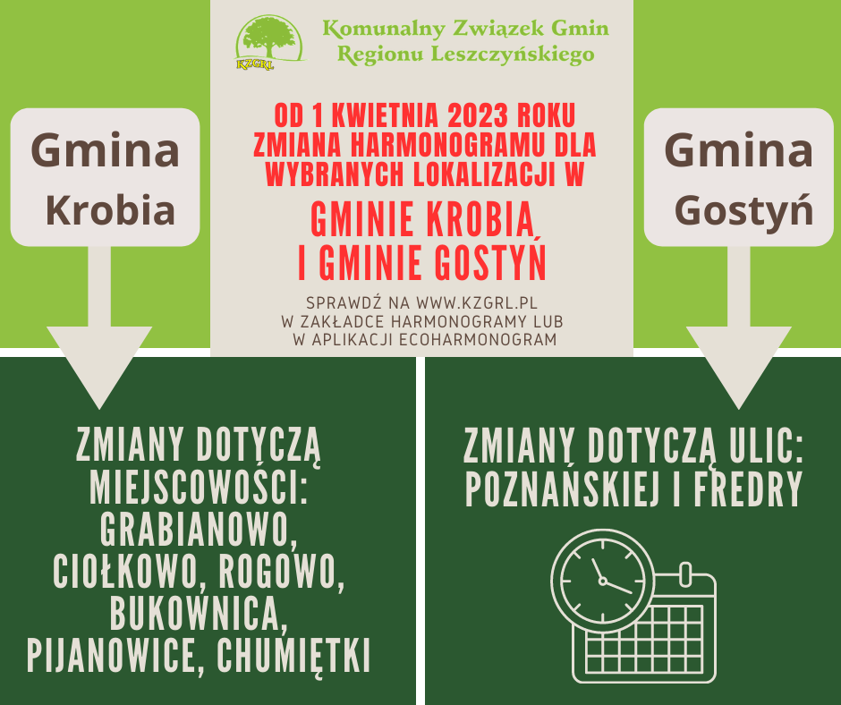 Od 1 kwietnia 2023 roku zmiana harmonogramu dla wybranych lokalizacji w Gminie Gostyń i Gminie Krobia.