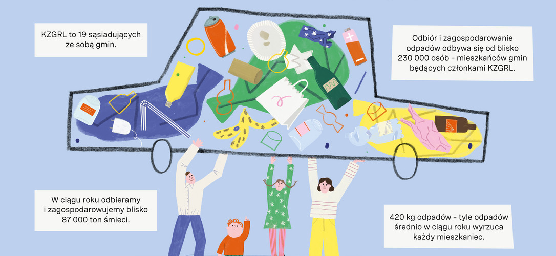 Segregacja odpadów - najczęstsze błędy, których warto unikać.