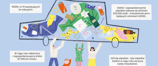 Segregacja odpadów - najczęstsze błędy, których warto unikać.